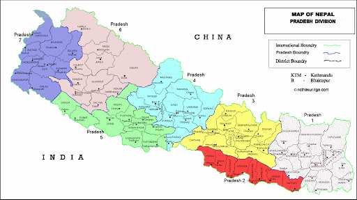 About Nepal